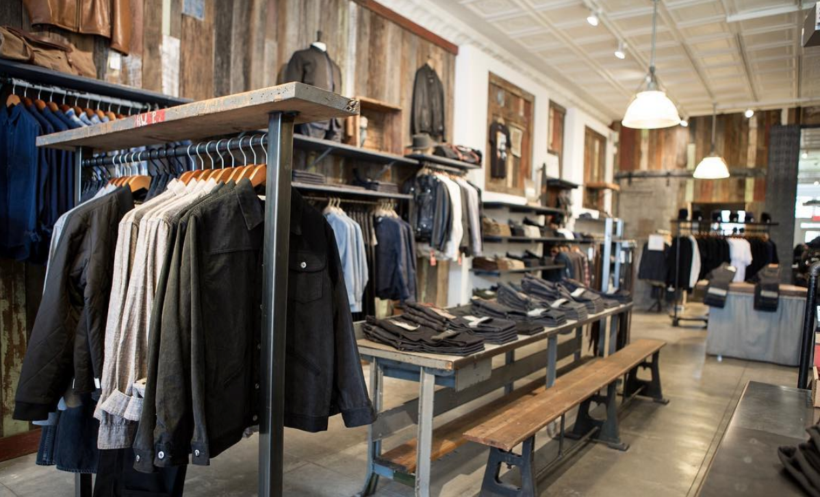 Short North Shopping Neighborhood Guide Ritchie Realty Group